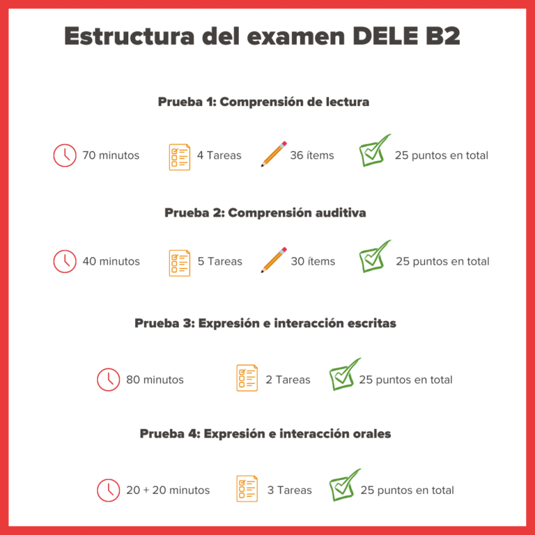 ⭐ 4+1 Mejores CONSEJOS Para PREPARAR El Examen DELE B2